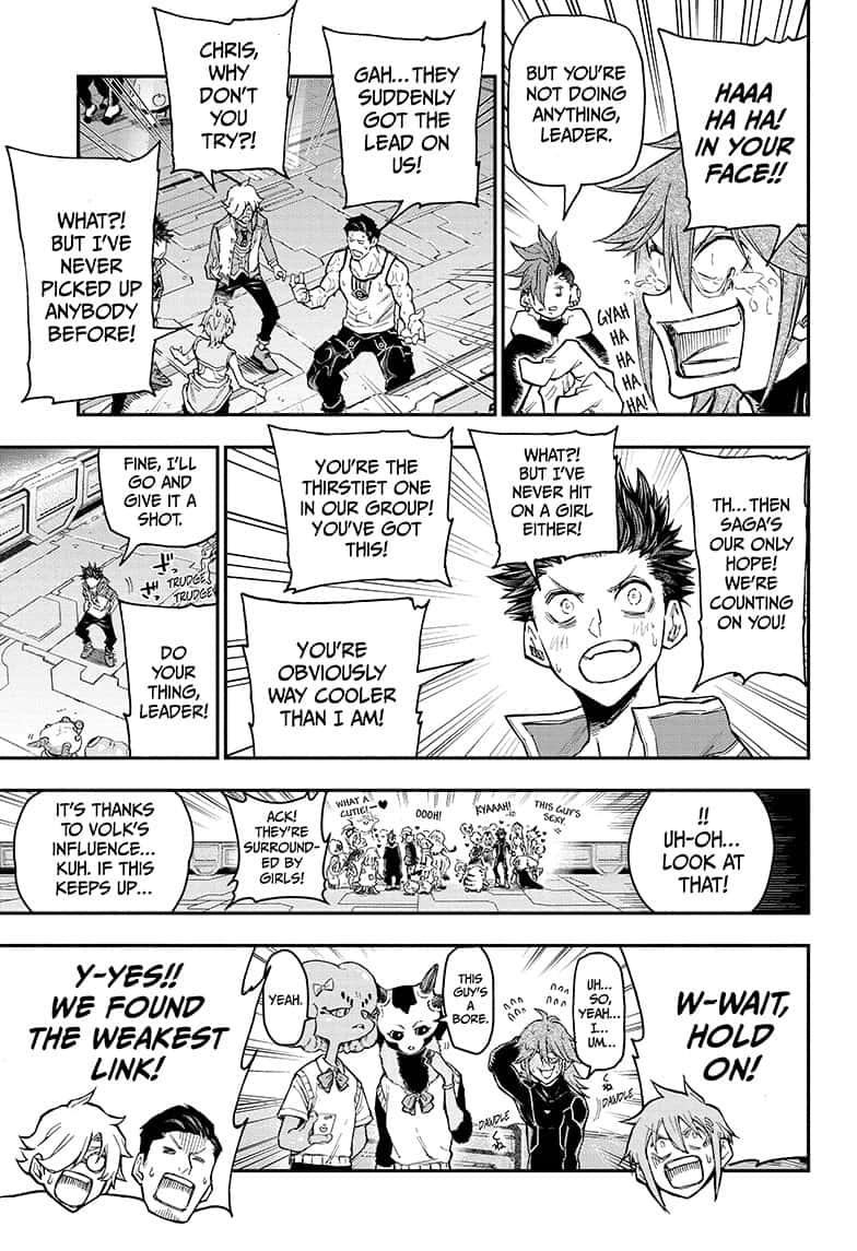 Read Agravity Boys Manga Online