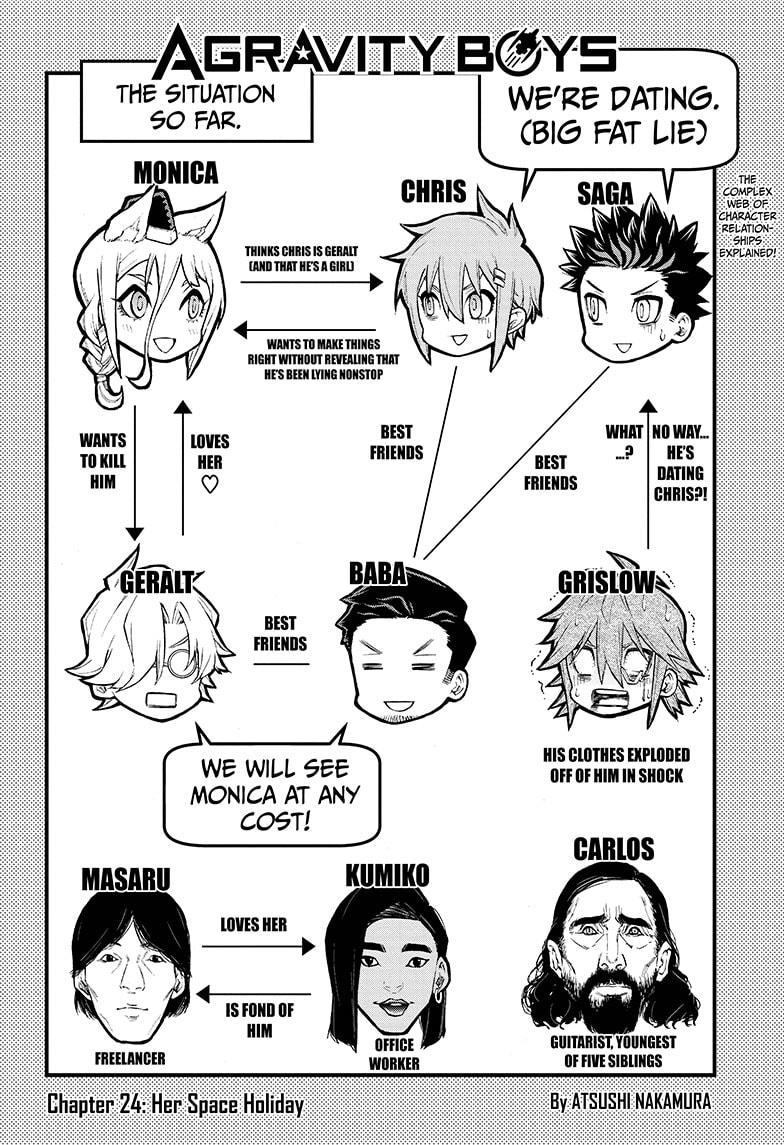 Read Agravity Boys Manga Online