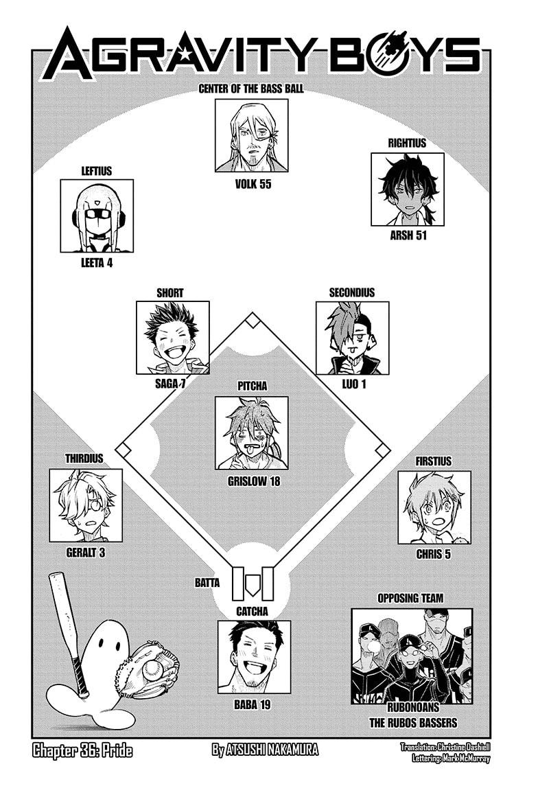 Read Agravity Boys Manga Online