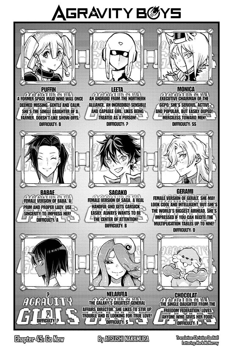 Read Agravity Boys Manga Online