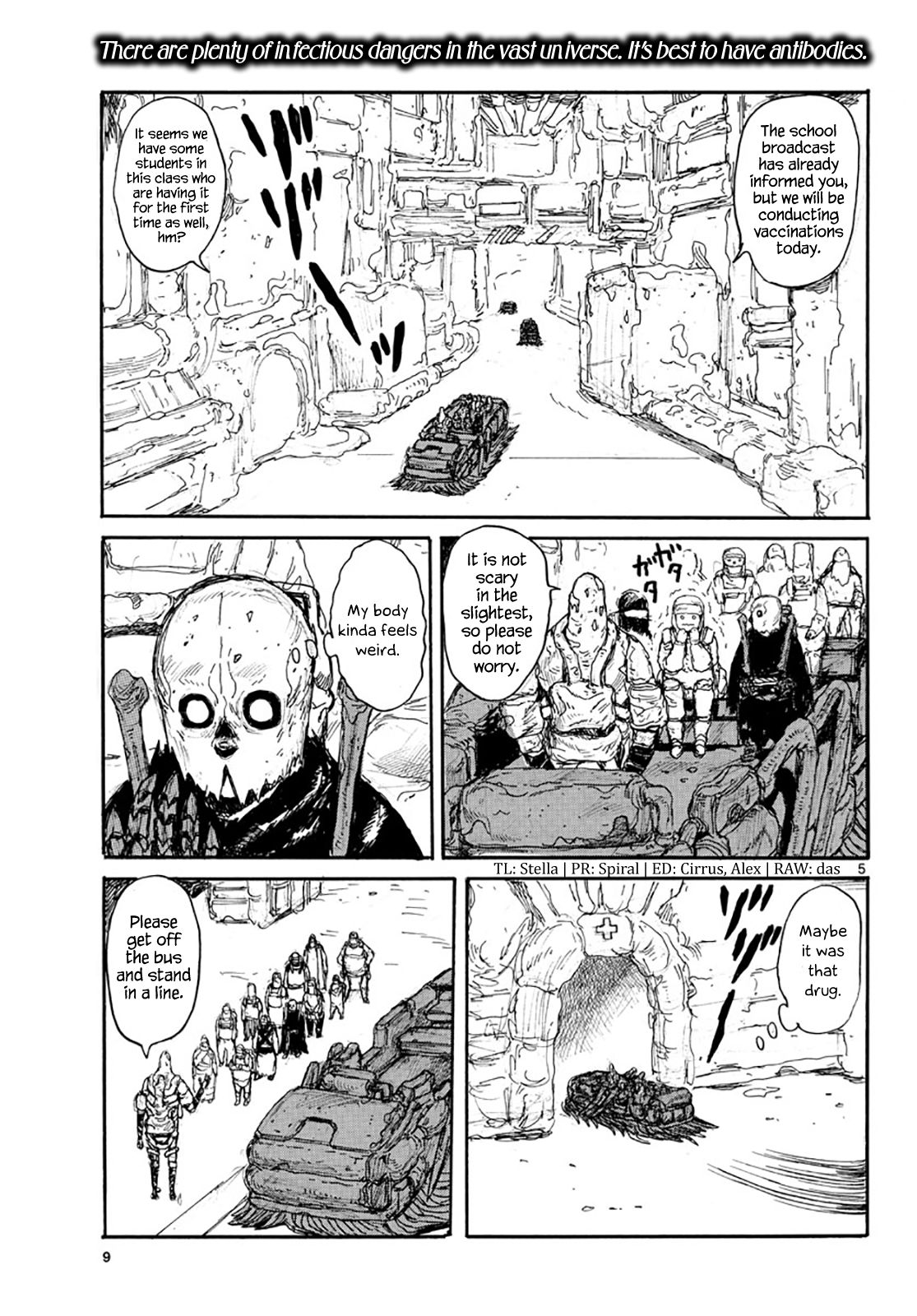 Read Dai Dark Manga Online
