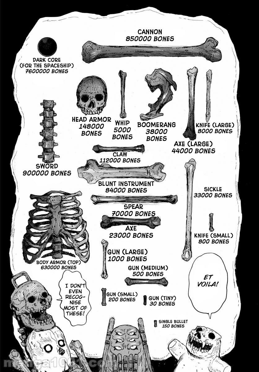 Read Dai Dark Manga Online