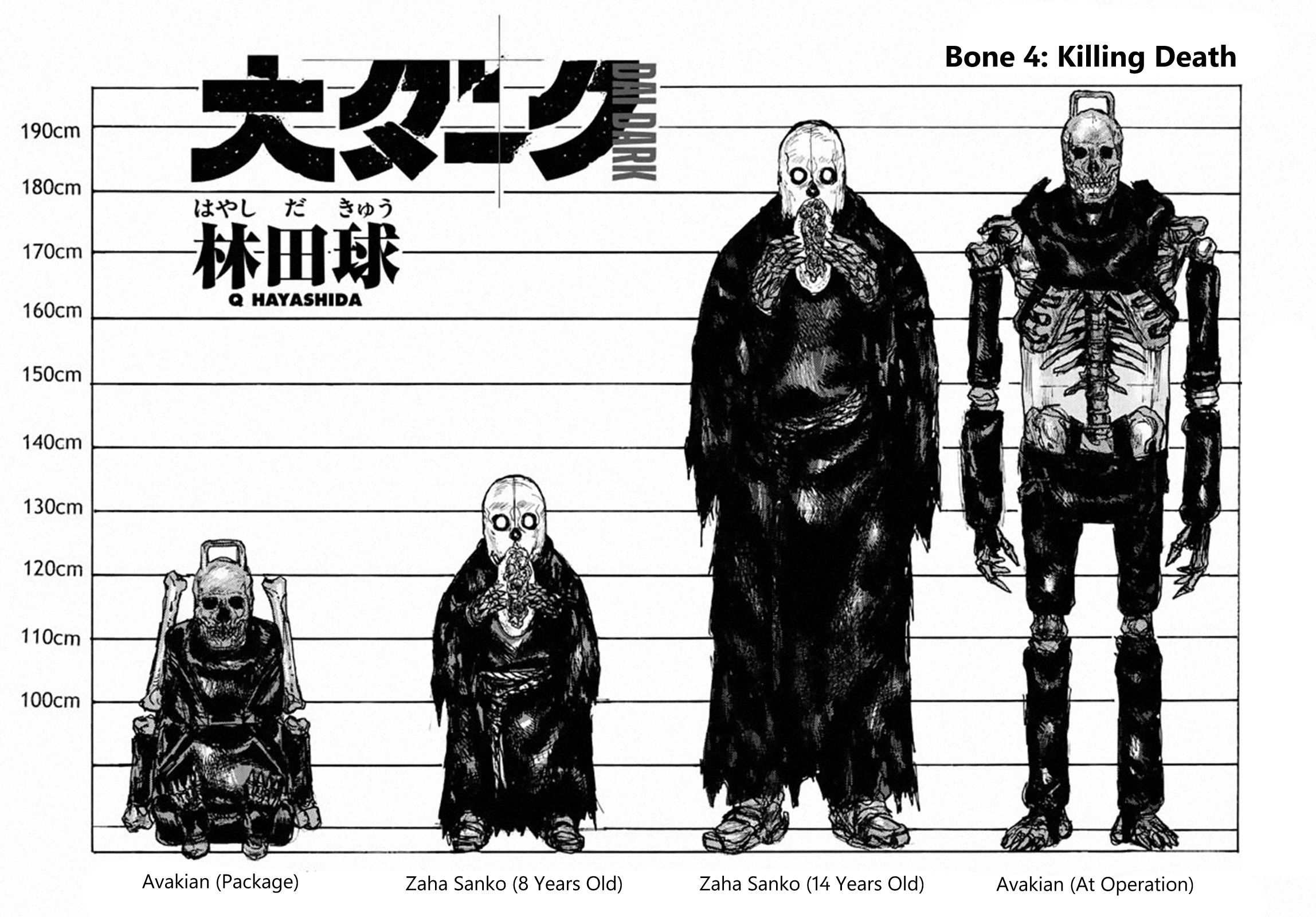 Read Dai Dark Manga Online