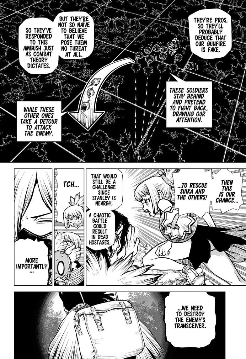 Read DrStone Manga Online