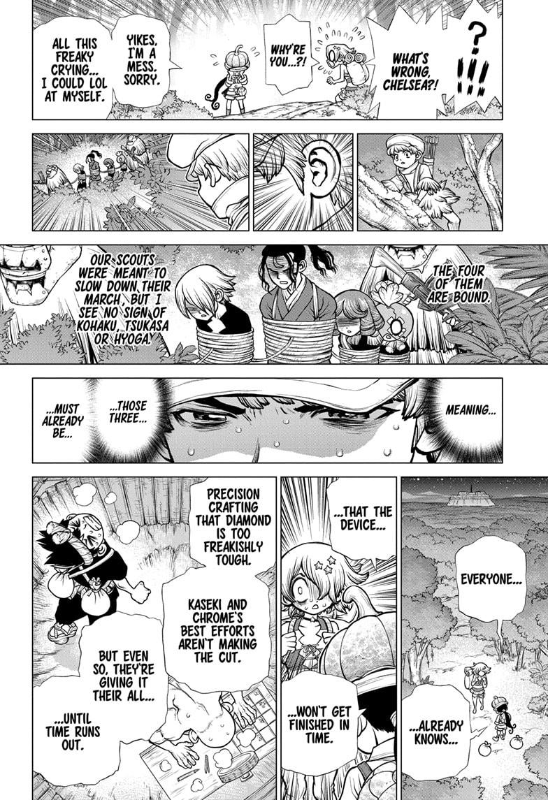 Read DrStone Manga Online