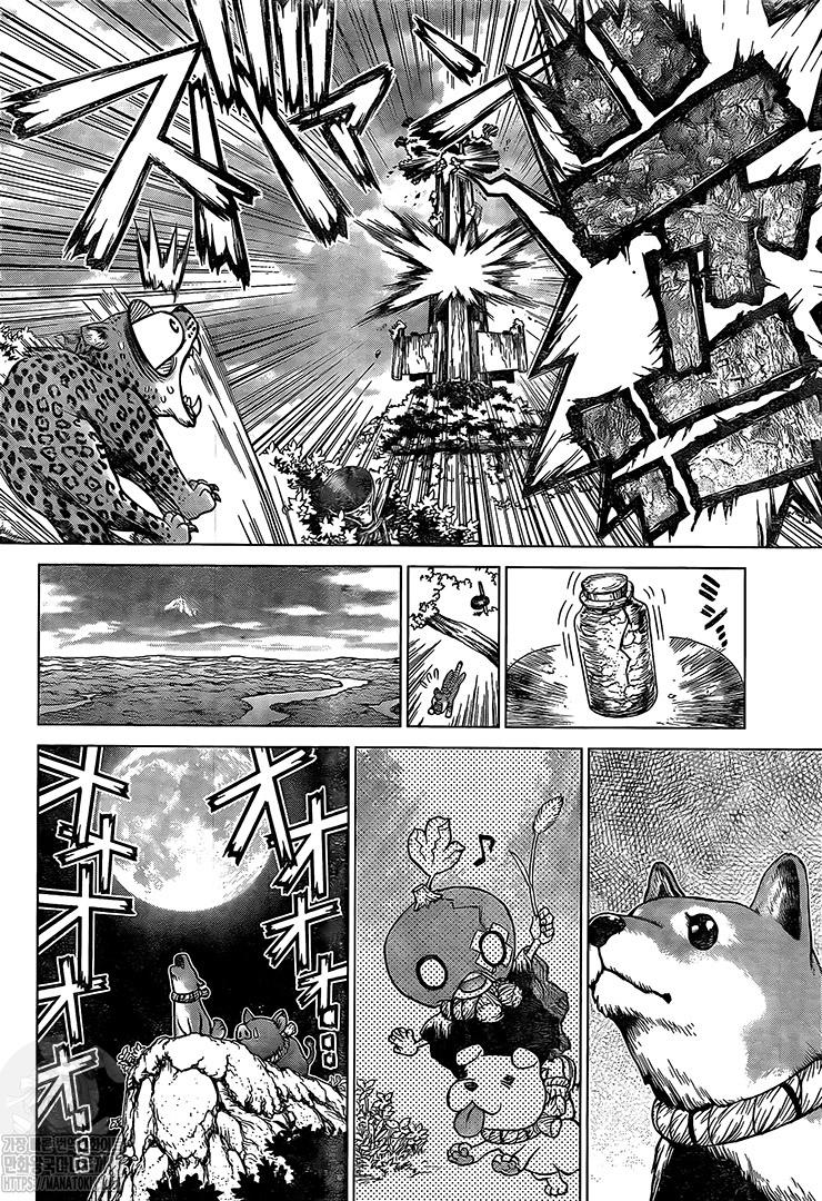 Read DrStone Manga Online