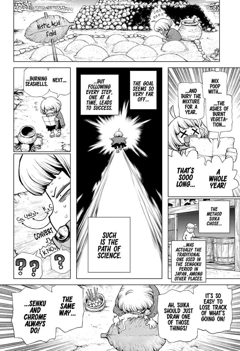Read DrStone Manga Online
