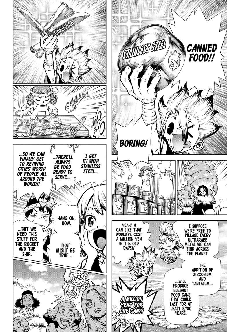 Read DrStone Manga Online