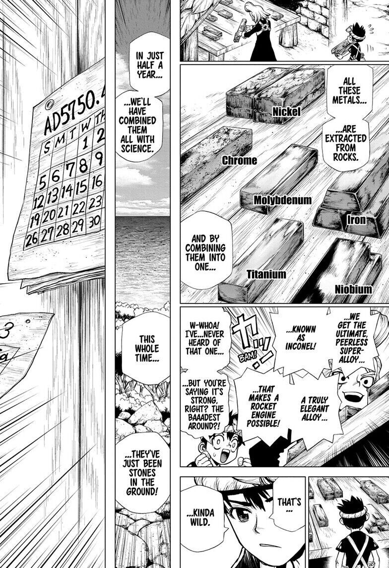 Read DrStone Manga Online