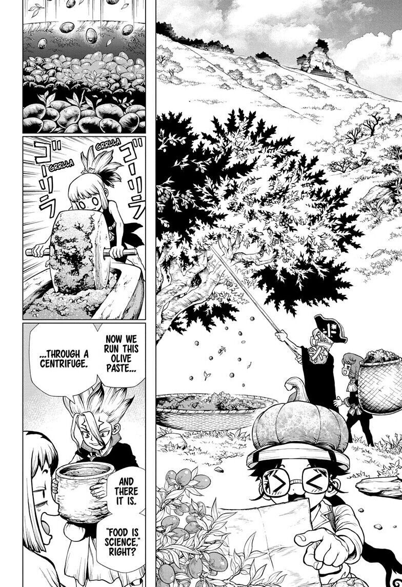 Read DrStone Manga Online