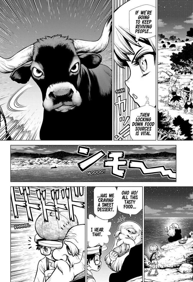 Read DrStone Manga Online
