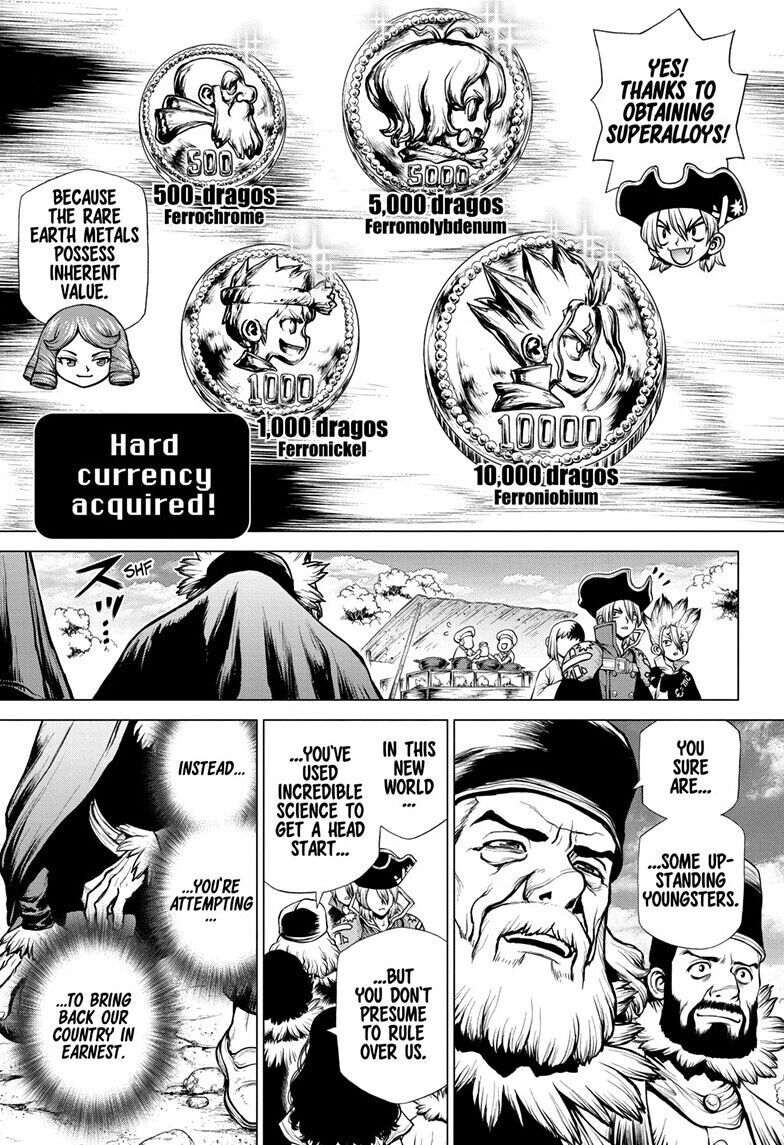 Read DrStone Manga Online