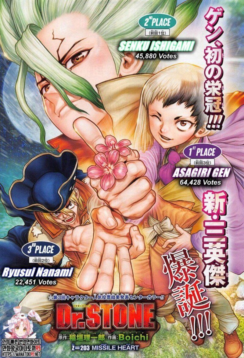 Read DrStone Manga Online