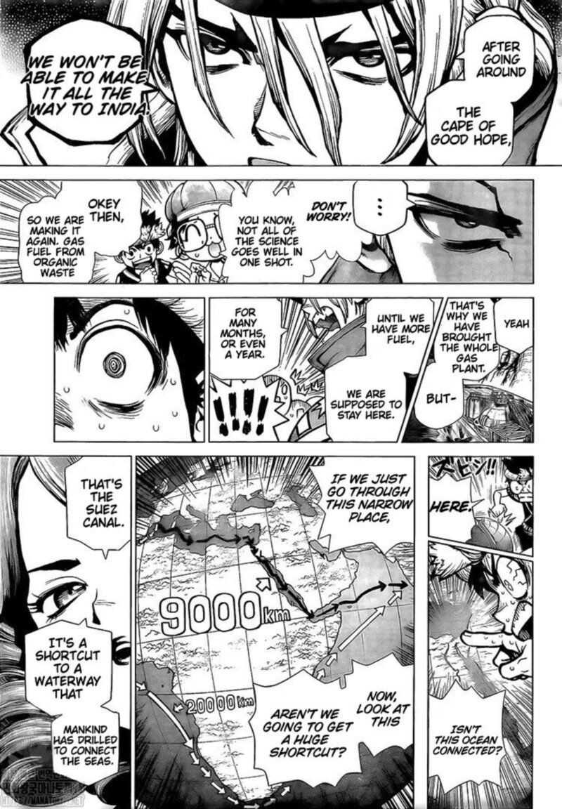 Read DrStone Manga Online