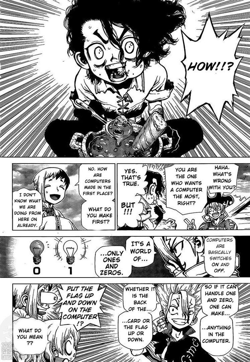 Read DrStone Manga Online