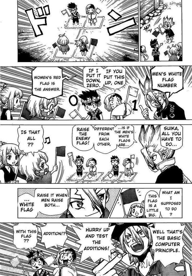 Read DrStone Manga Online
