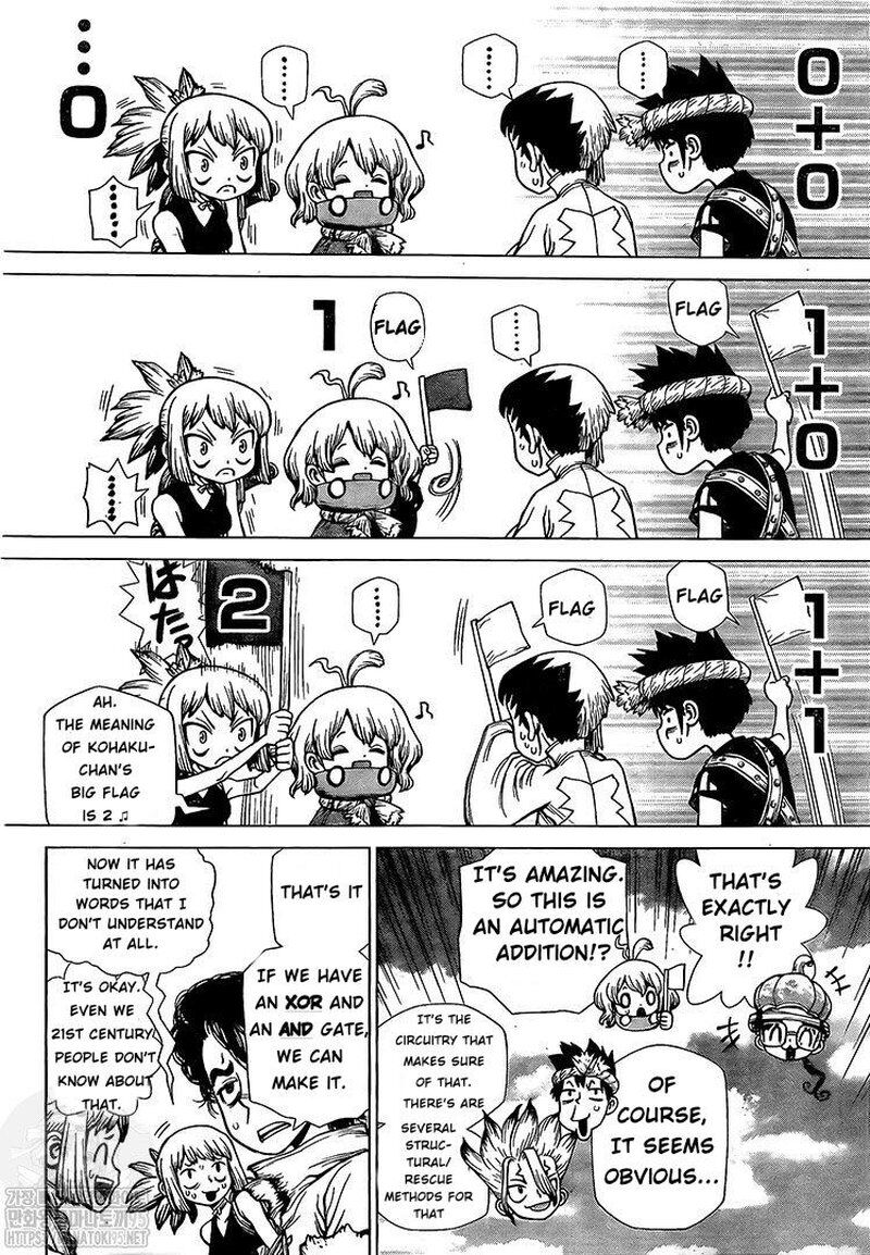Read DrStone Manga Online