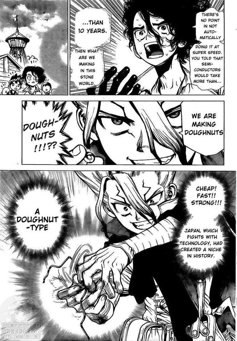 Read DrStone Manga Online