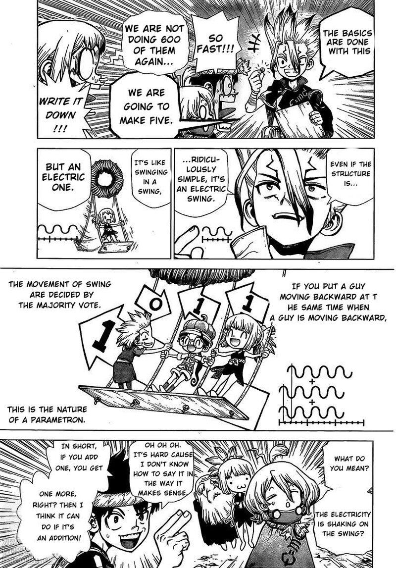 Read DrStone Manga Online