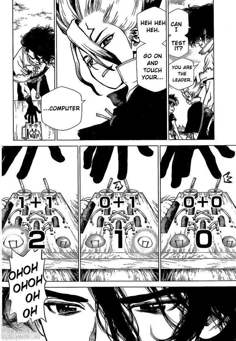 Read DrStone Manga Online