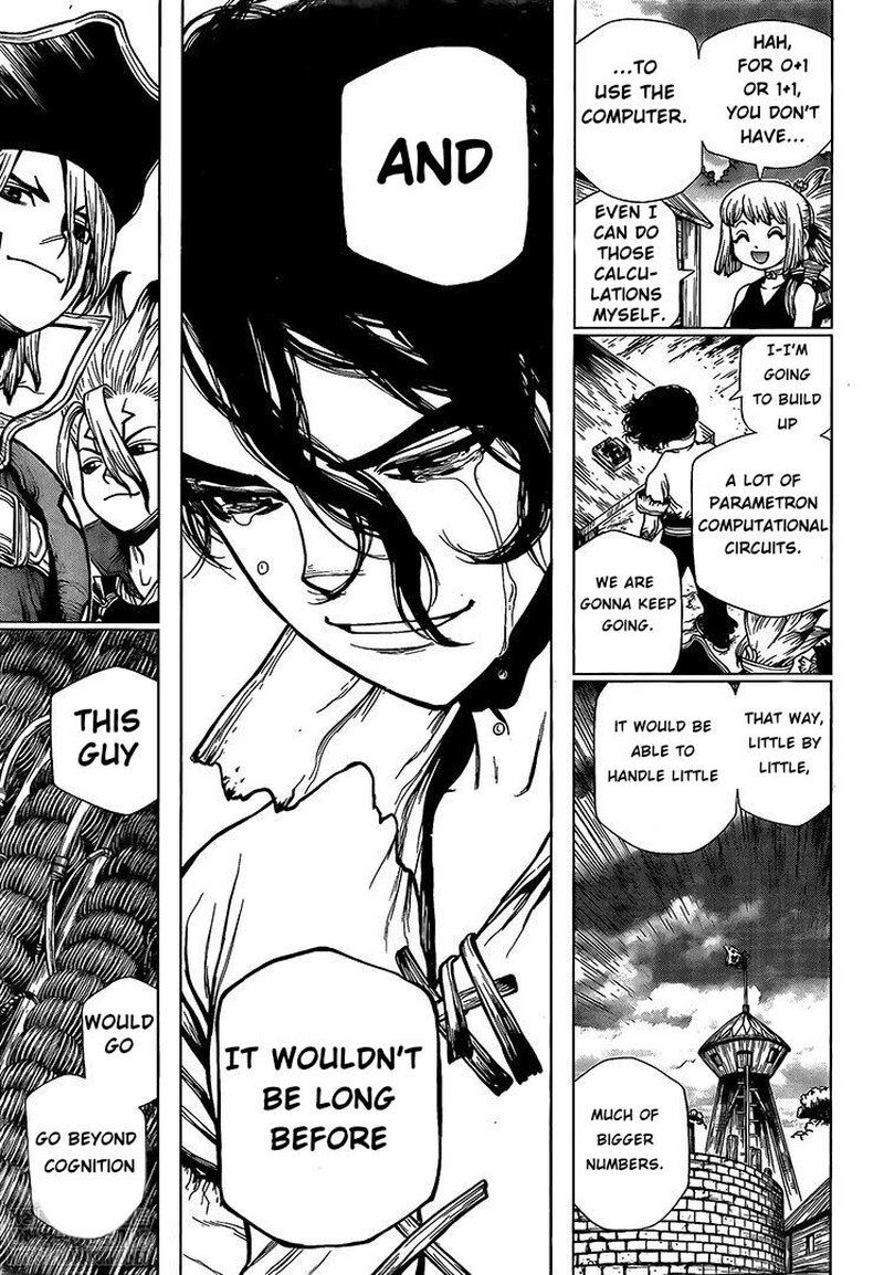 Read DrStone Manga Online