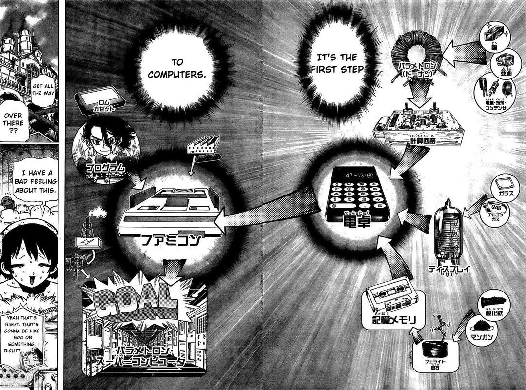 Read DrStone Manga Online