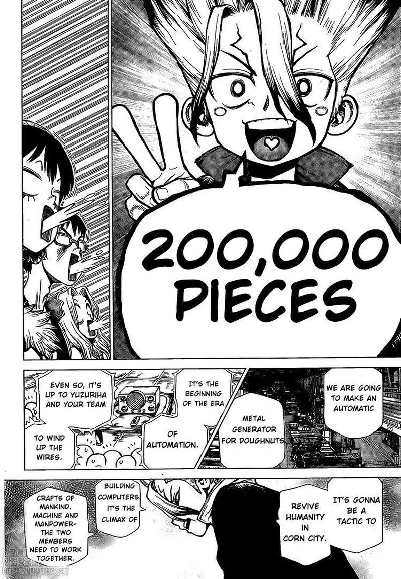 Read DrStone Manga Online