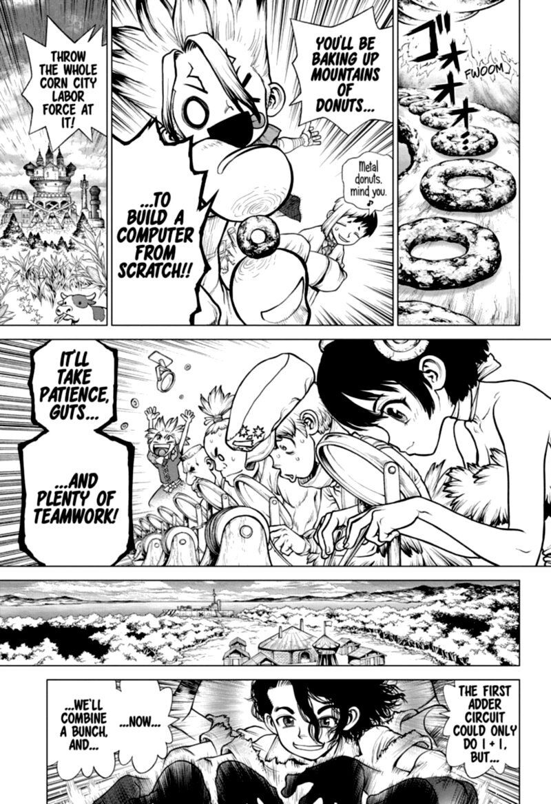Read DrStone Manga Online