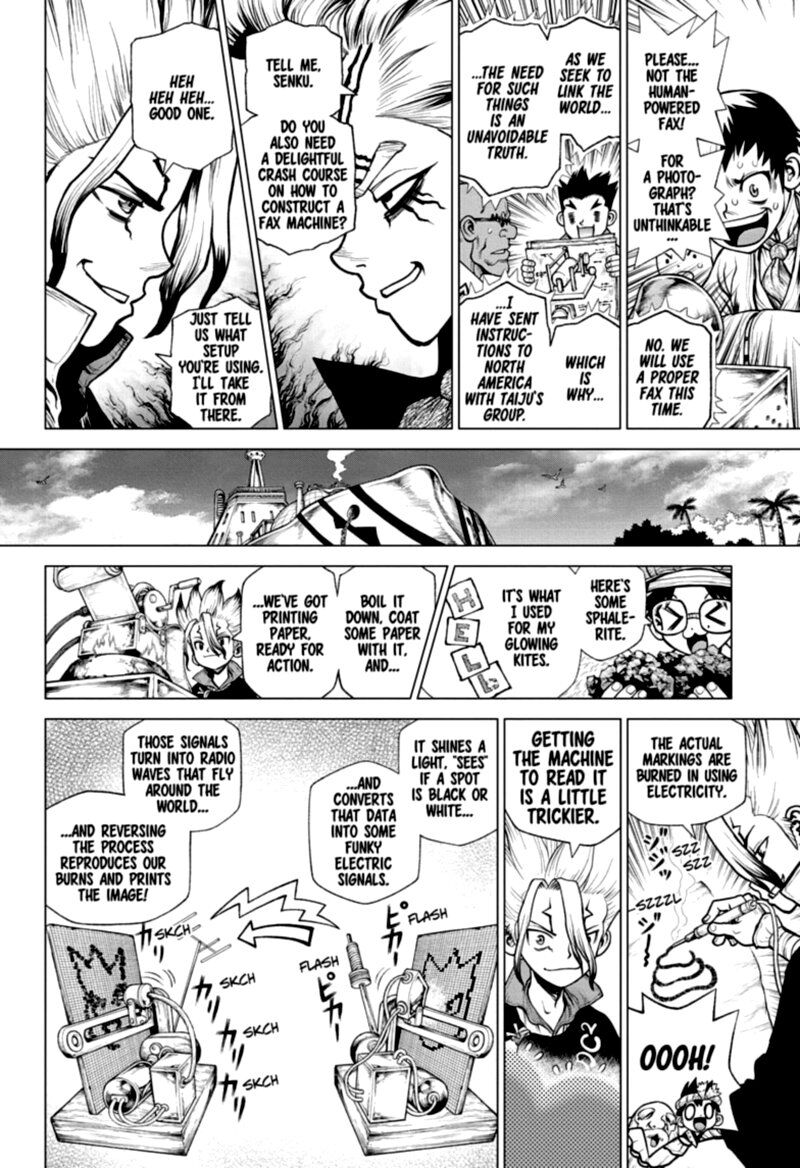 Read DrStone Manga Online