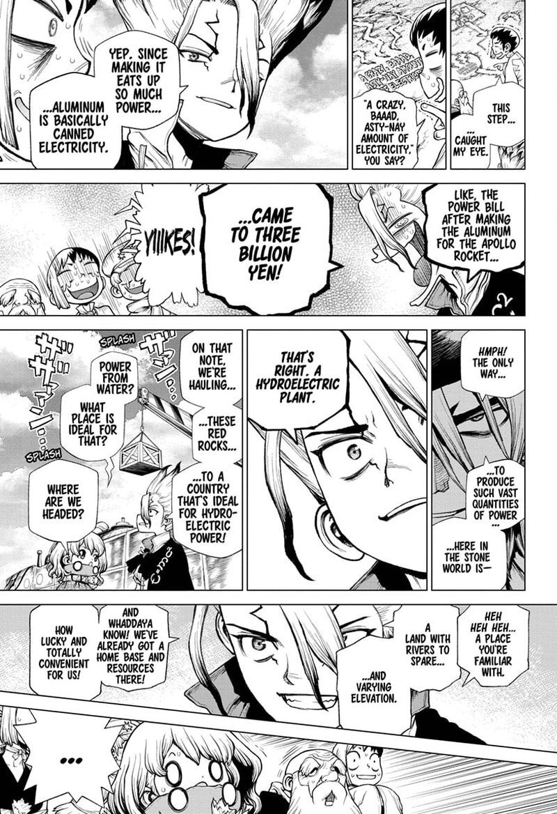 Read DrStone Manga Online