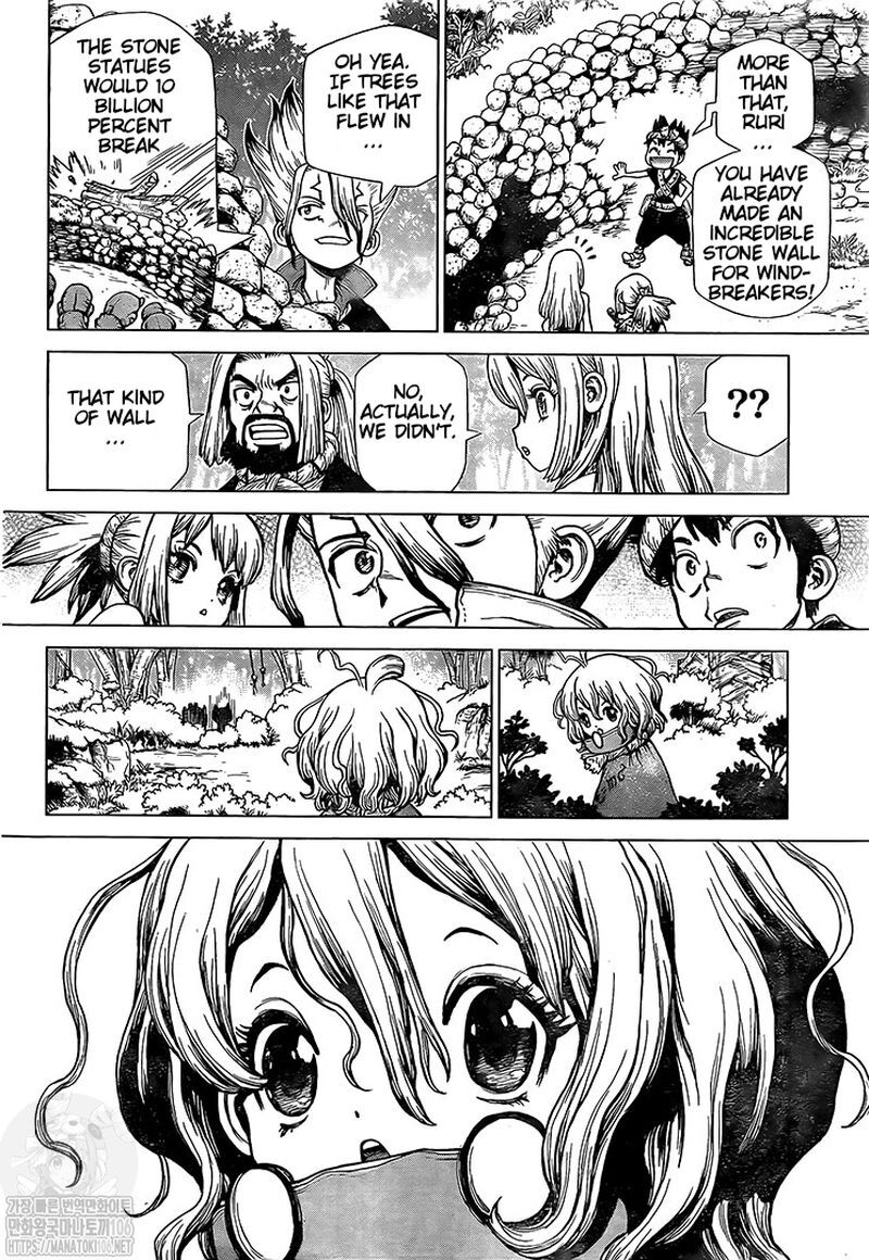 Read DrStone Manga Online