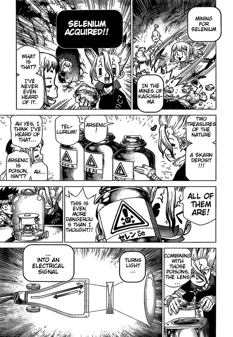 Read DrStone Manga Online
