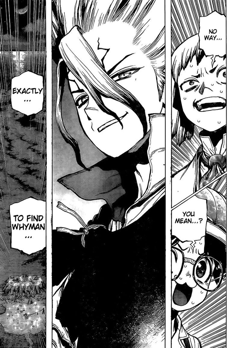 Read DrStone Manga Online