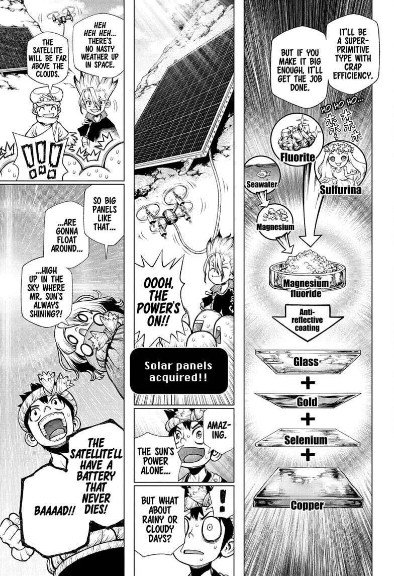 Read DrStone Manga Online