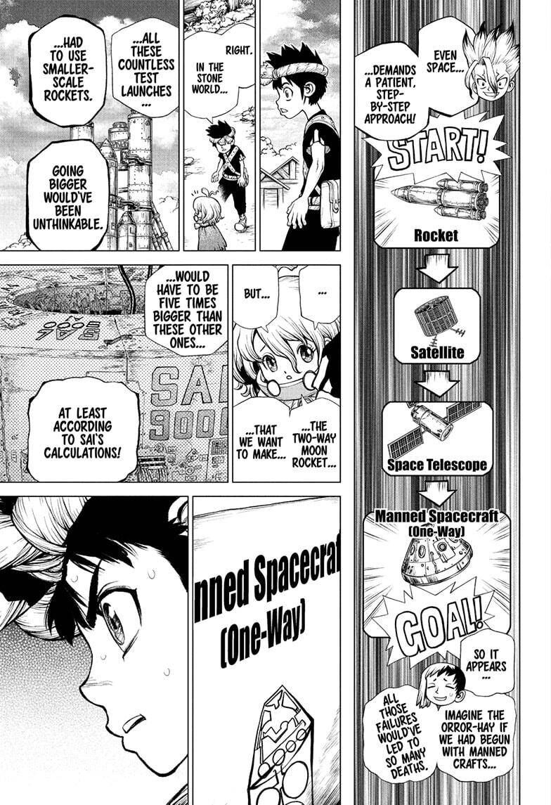 Read DrStone Manga Online