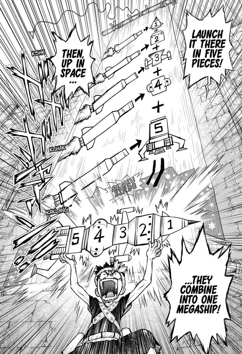 Read DrStone Manga Online