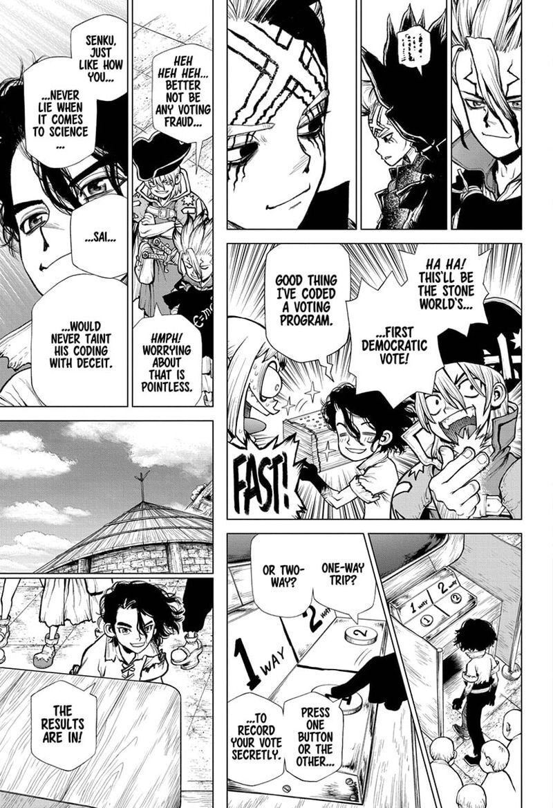 Read DrStone Manga Online