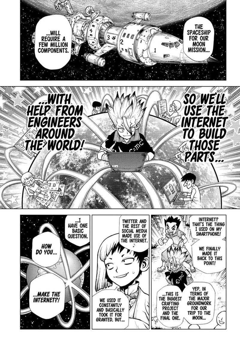 Read DrStone Manga Online
