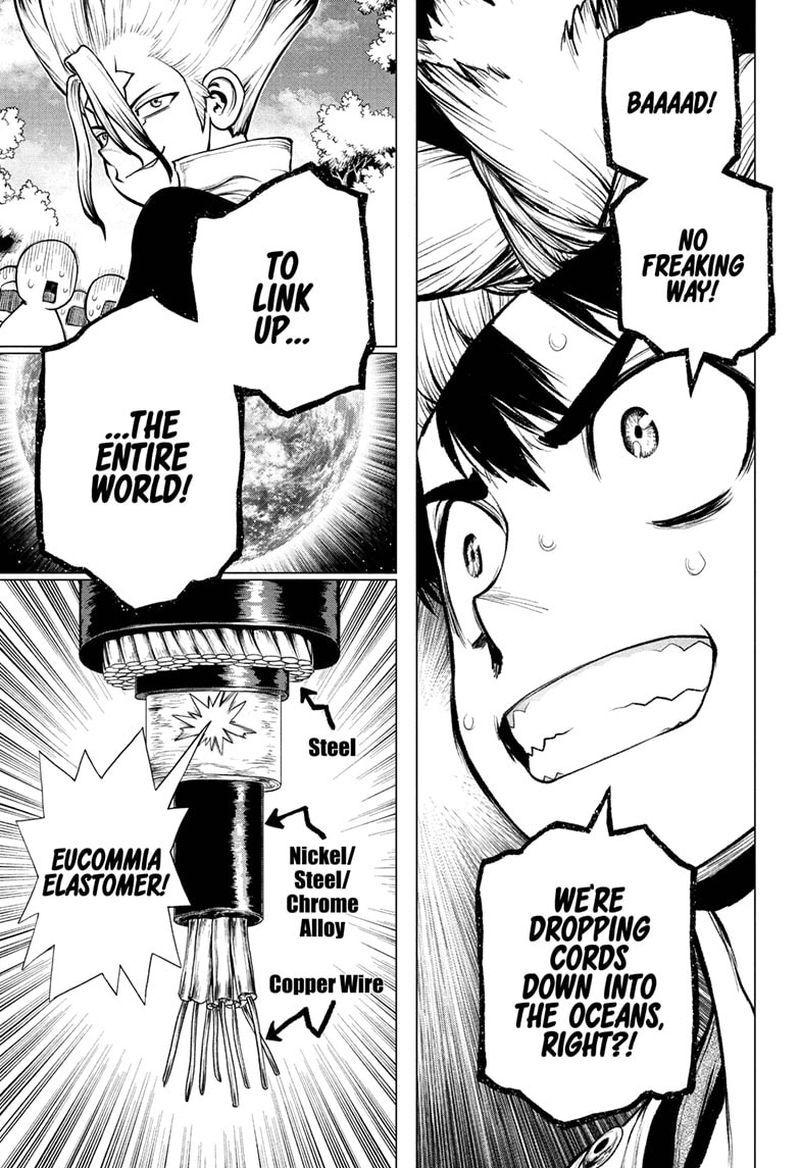 Read DrStone Manga Online