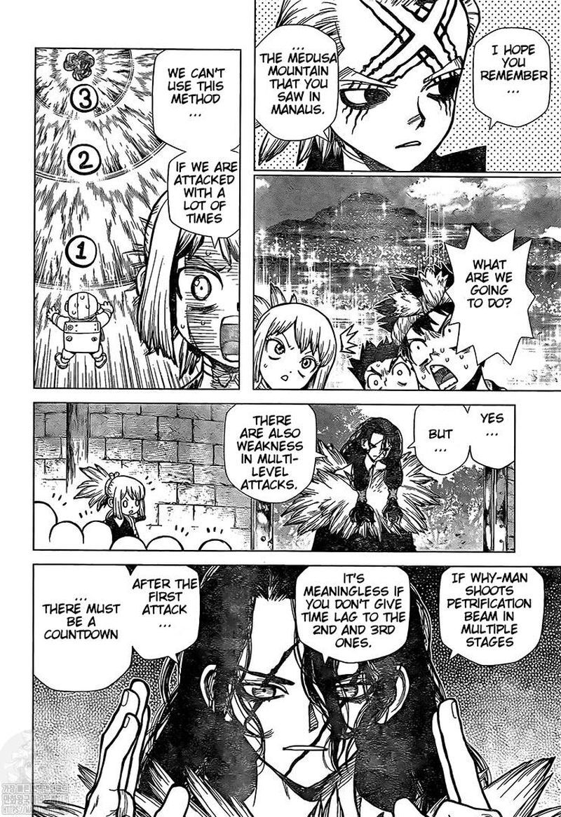 Read DrStone Manga Online