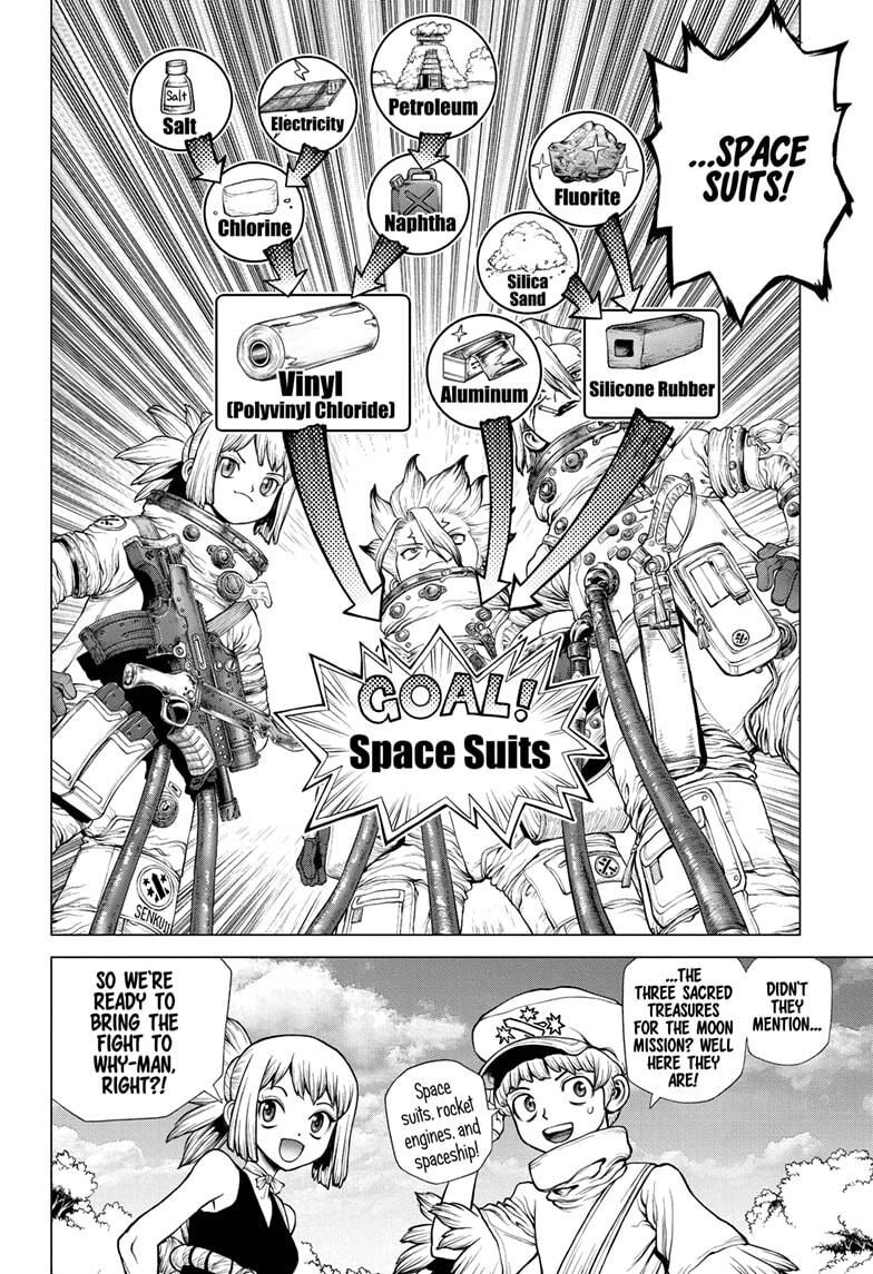 Read DrStone Manga Online