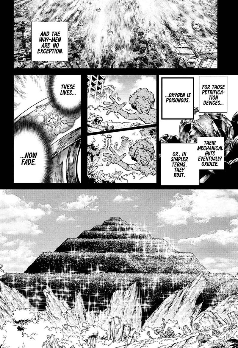 Read DrStone Manga Online