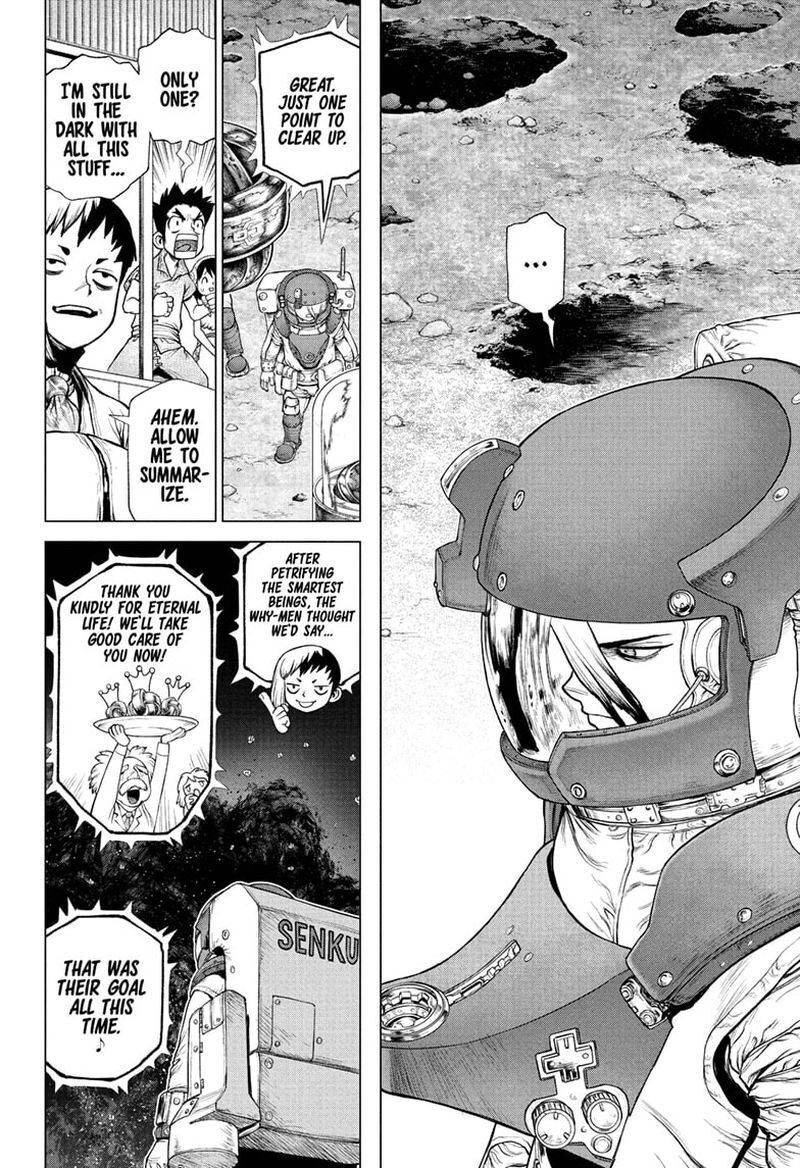 Read DrStone Manga Online