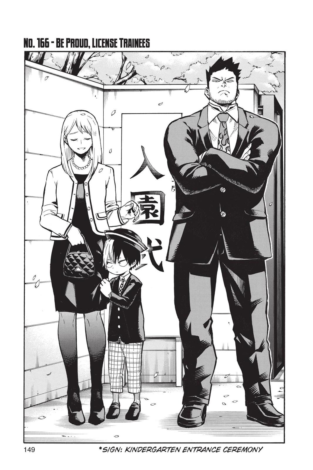Read MyHeroAcademia Manga Online