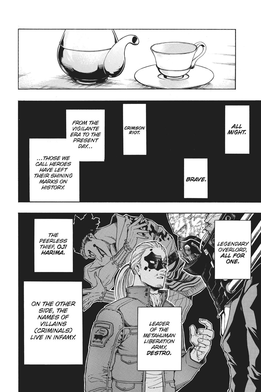 Read MyHeroAcademia Manga Online