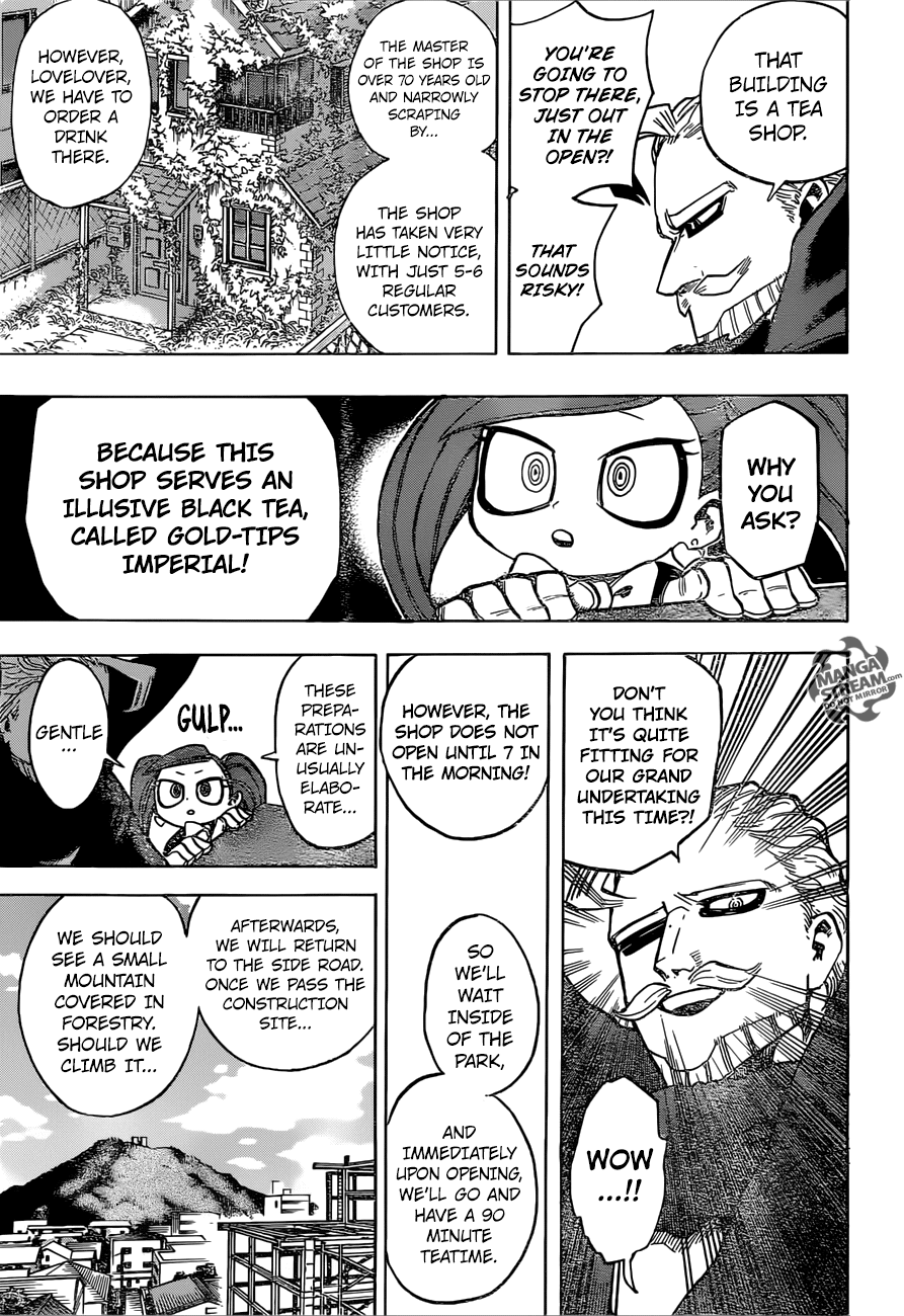 Read MyHeroAcademia Manga Online