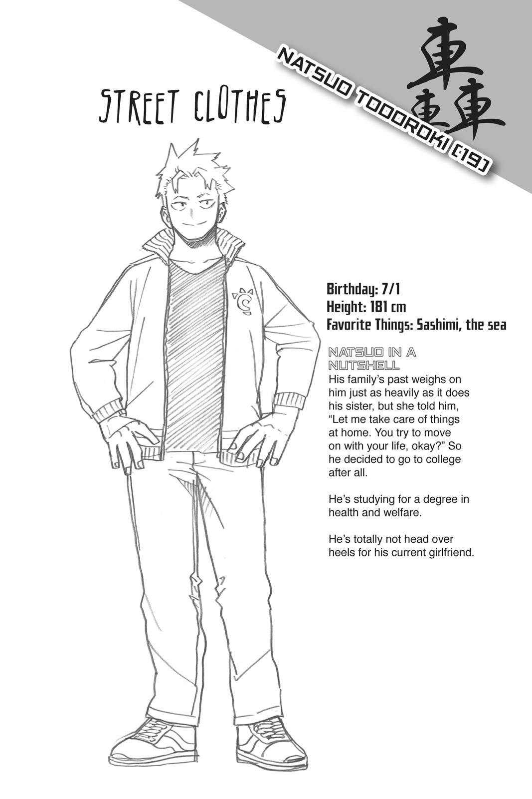 Read MyHeroAcademia Manga Online