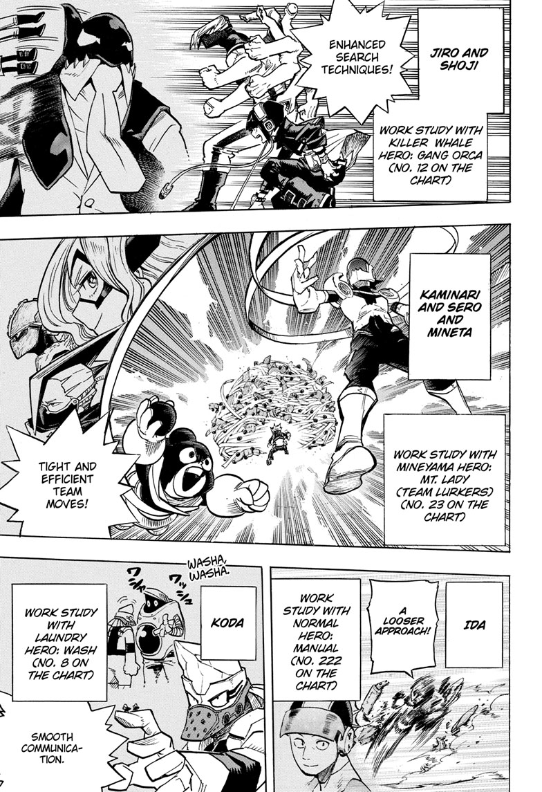 Read MyHeroAcademia Manga Online