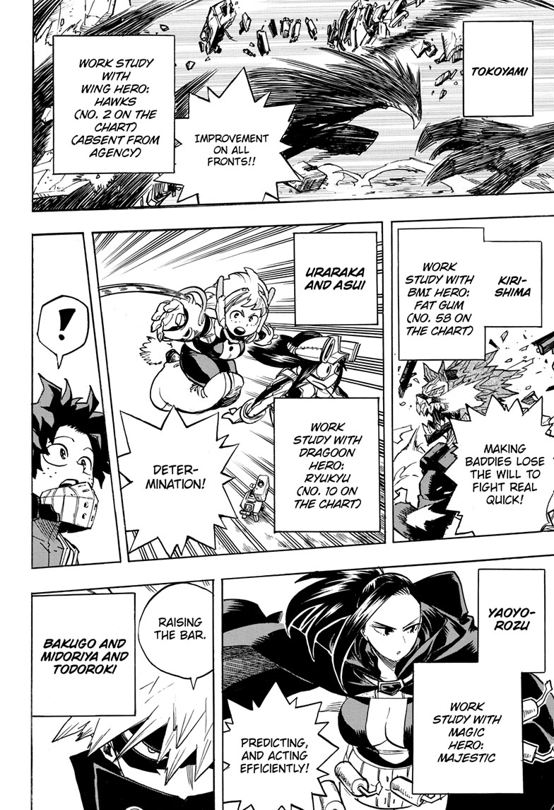 Read MyHeroAcademia Manga Online
