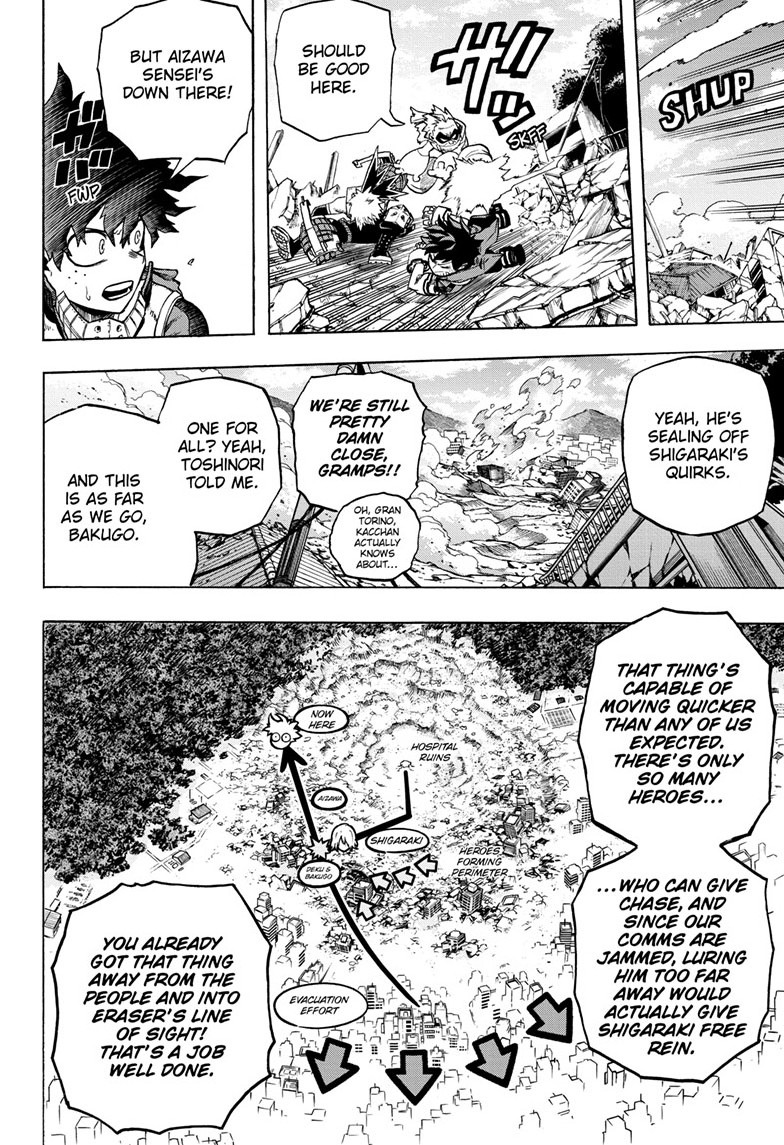 Read MyHeroAcademia Manga Online